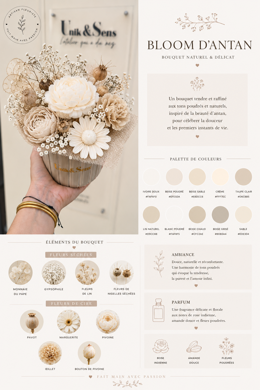 Palette Bouquet de fleurs en cire parfumée Bloom D'Antan Unik&Sens 